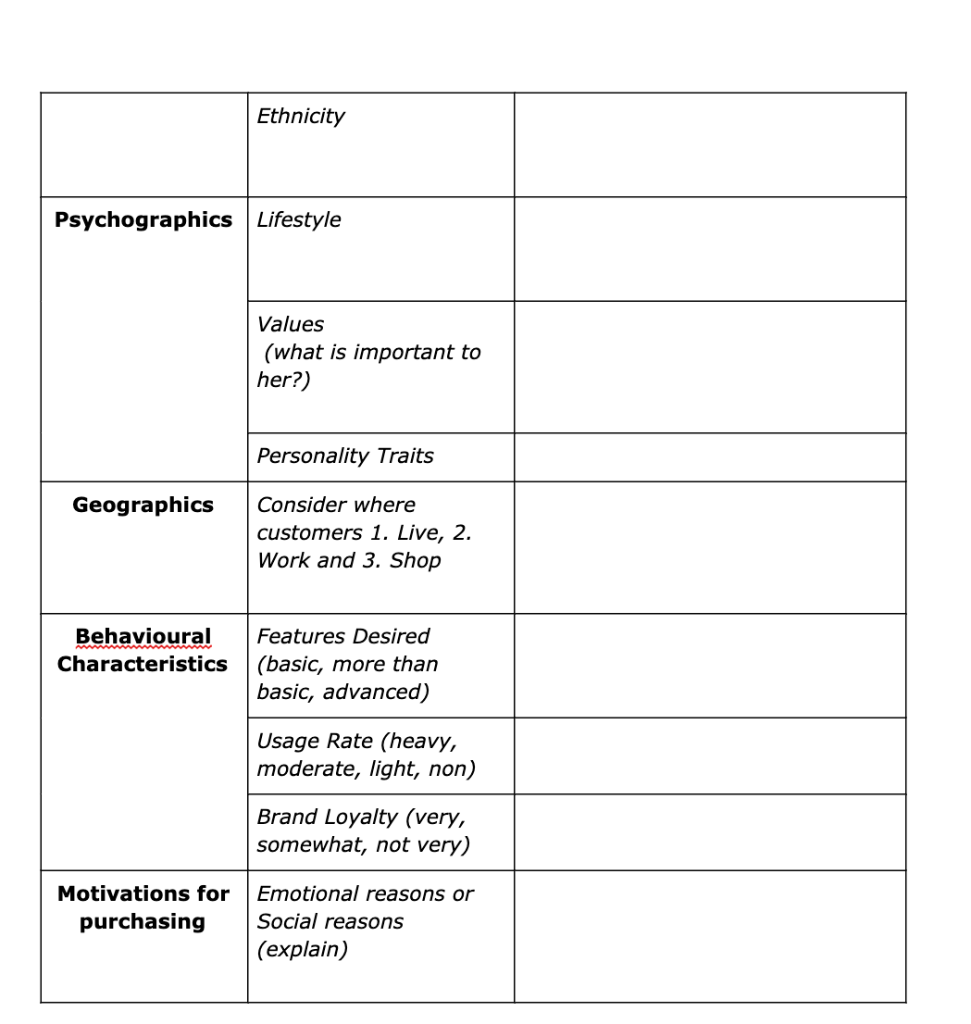 Solved Consumer Profile Assignment This is to be completed | Chegg.com