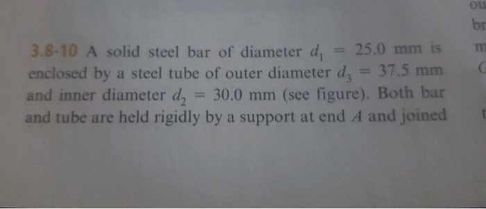 Solved ou br 3.8.10 A solid steel bar of diameter d, = 25.0 | Chegg.com