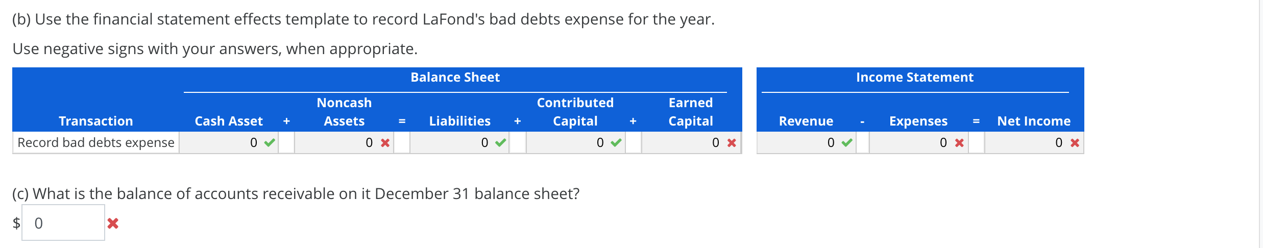 Solved (b) Use the financial statement effects template to | Chegg.com