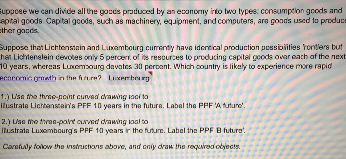 Solved Suppose We Can Divide All The Goods Produced By An | Chegg.com