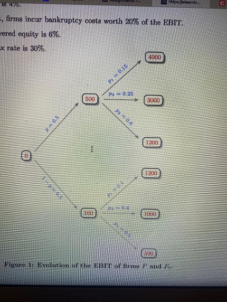 Consider the tree provided in Figure 1. This tree | Chegg.com