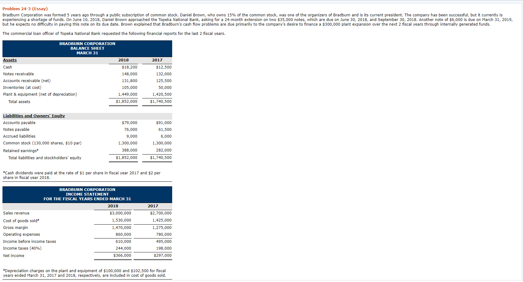 Brown supplemental essays 2021 examples picture