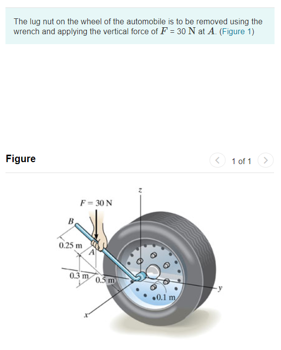 Solved The lug nut on the wheel of the automobile is to be