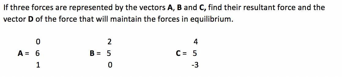 Solved If three forces are represented by the vectors A, B | Chegg.com