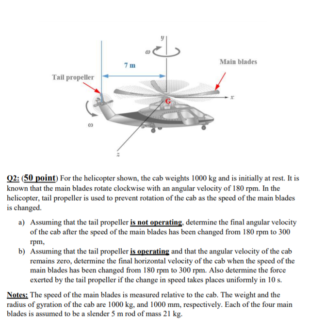 Solved رام 7 m Main blades Tail propeller Q2: (50 point) For