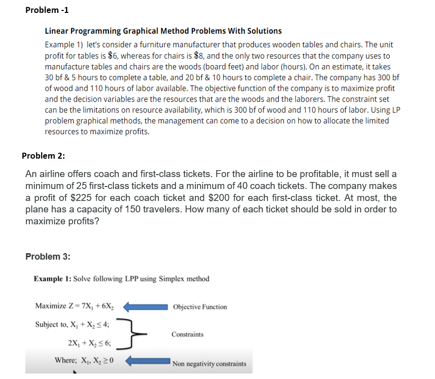 Solved Problem -1 Linear Programming Graphical Method | Chegg.com