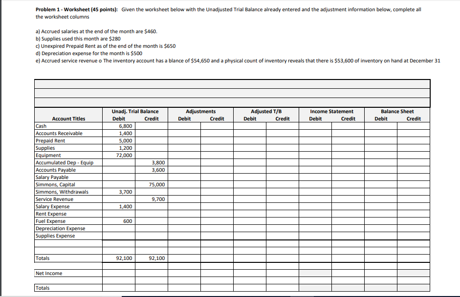 Solved Problem 1 - Worksheet (45 points): Given the | Chegg.com