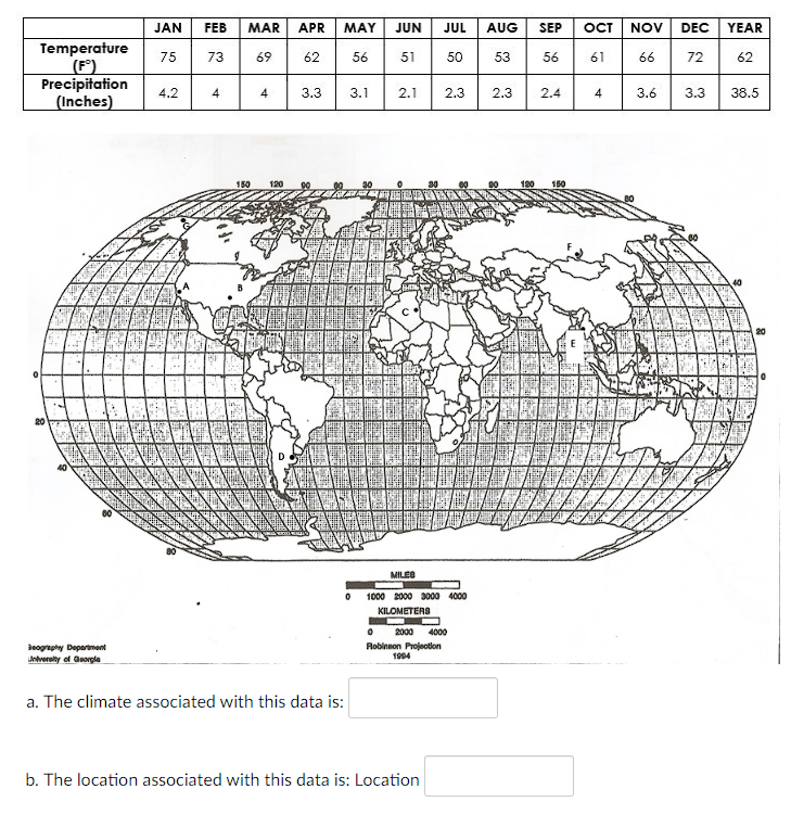 b. The location associated with this data is: | Chegg.com