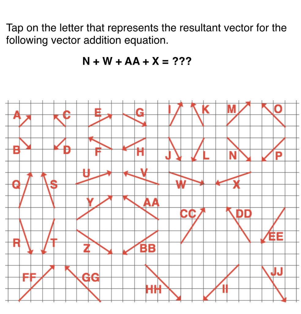 Solved Tap on the letter that represents the resultant | Chegg.com