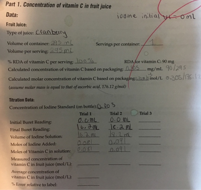 Solved Calculate concentration of vitamin C in fruit juice