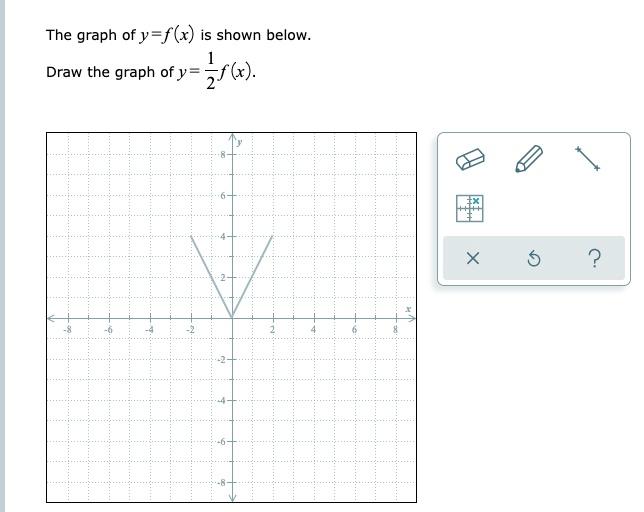 Solved The Graph Of Y F X Is Shown Below Draw The Graph Of