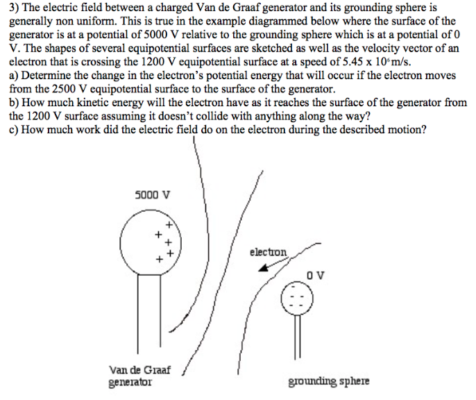 Solved 3) The electric field between a charged Van de Graaf | Chegg.com