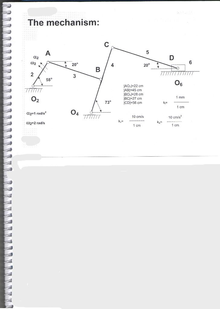 The mechanism: