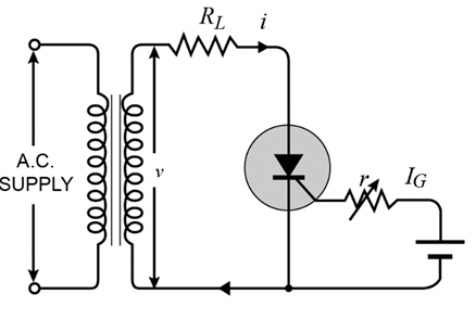 Solved For The Following Controllable Half-wave Rectifier | Chegg.com