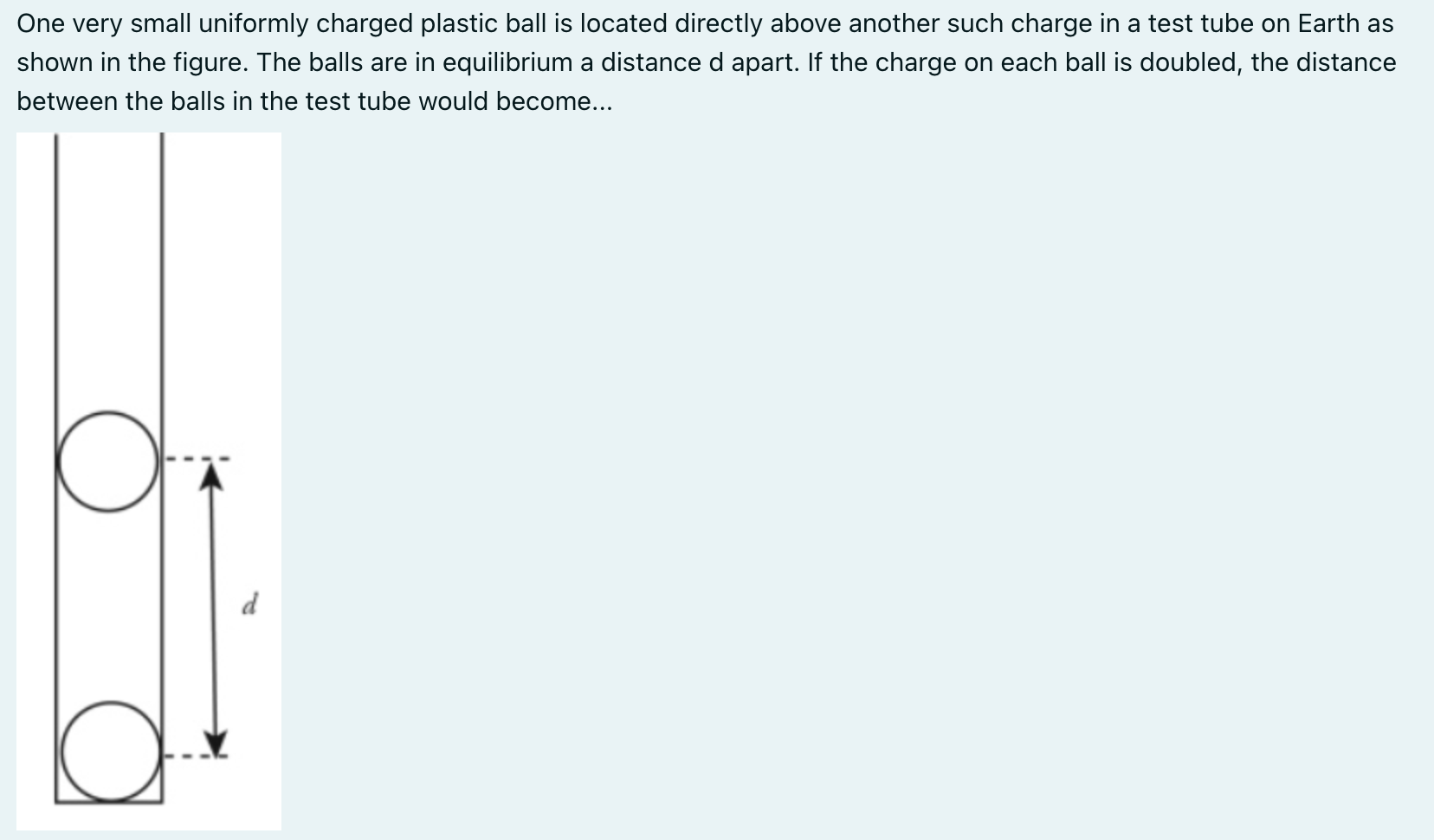 Solved One very small uniformly charged plastic ball is