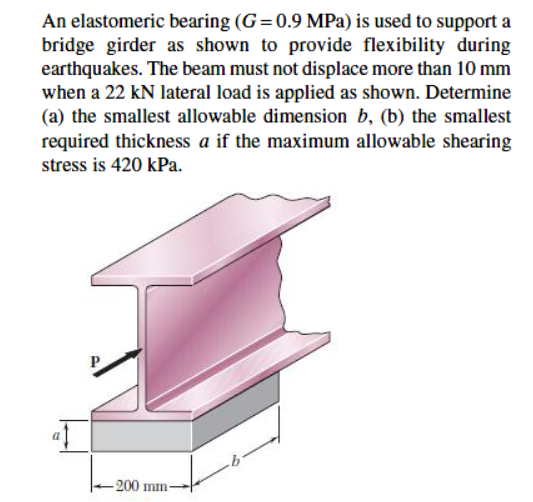 Solved An elastomeric bearing (G=0.9 MPa) is used to support