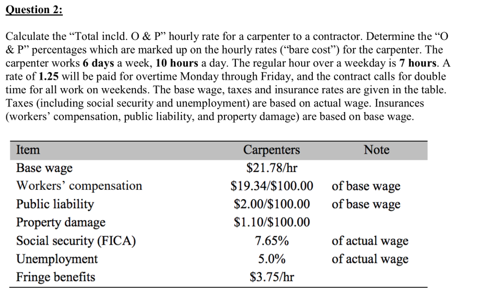 question-2-calculate-the-total-incld-o-p-hourly-chegg