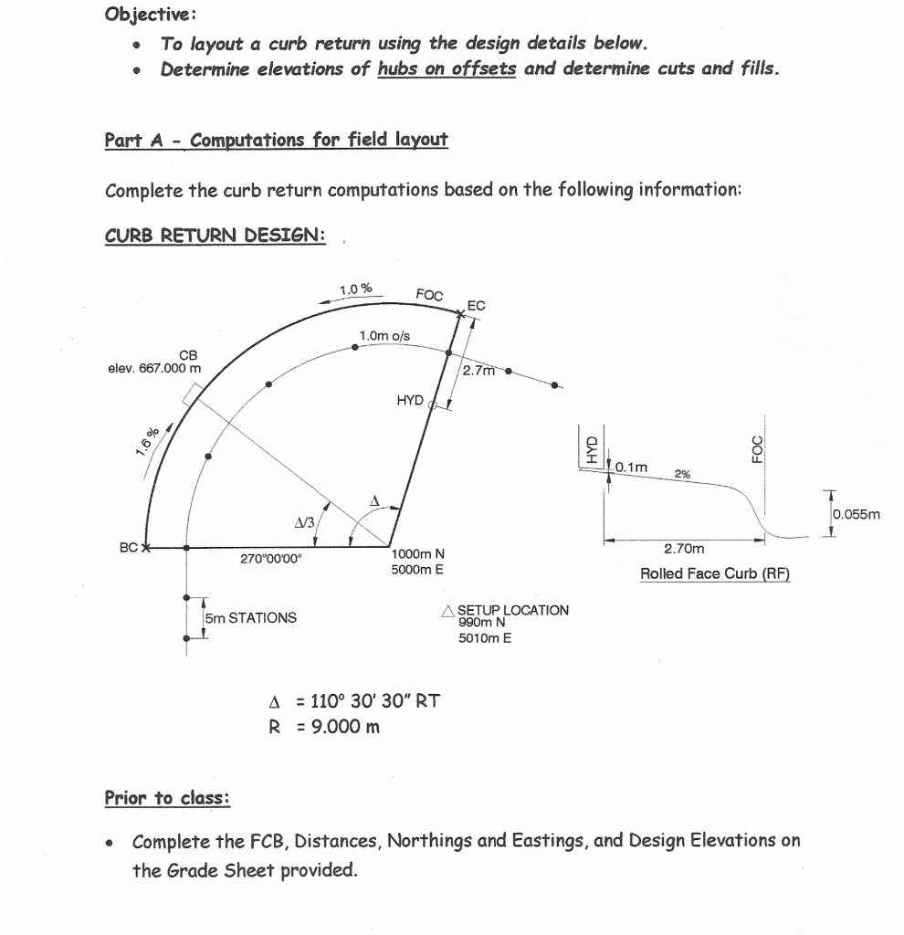 Objective: • To layout a curb return using the design | Chegg.com
