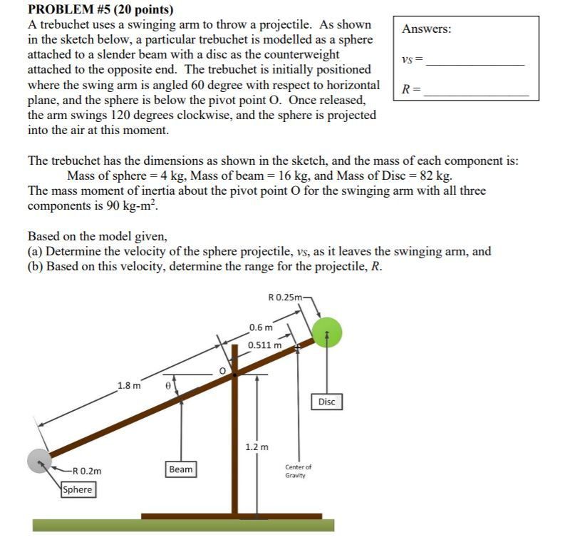 Solved Problem 5 20 Points A Trebuchet Uses A Swinging