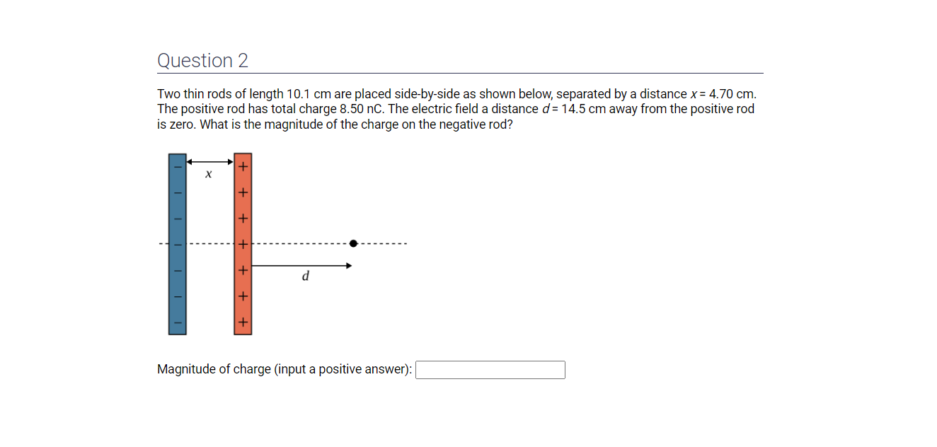 Two thin rods of length \( 10.1 \mathrm{~cm} \) are placed side-by-side as shown below, separated by a distance \( x=4.70 \ma