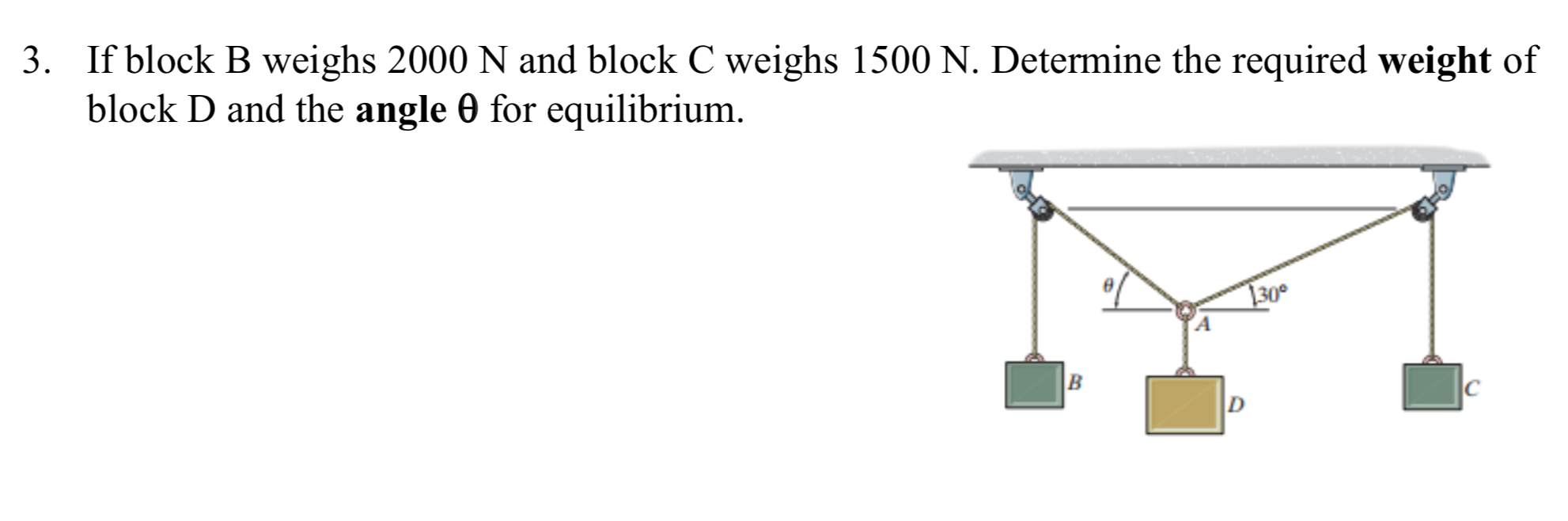 Solved 3. If Block B Weighs 2000 N And Block C Weighs 1500 | Chegg.com