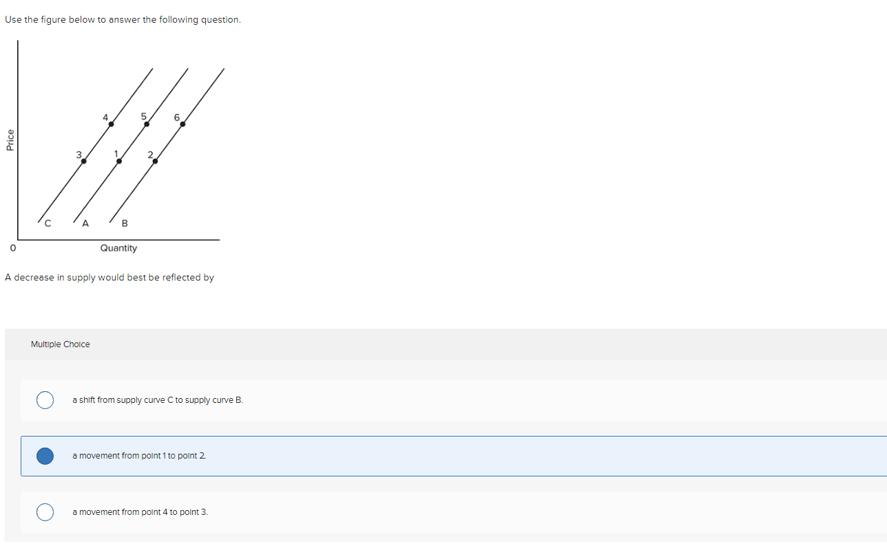 Solved Use The Figure Below To Answer The Following | Chegg.com