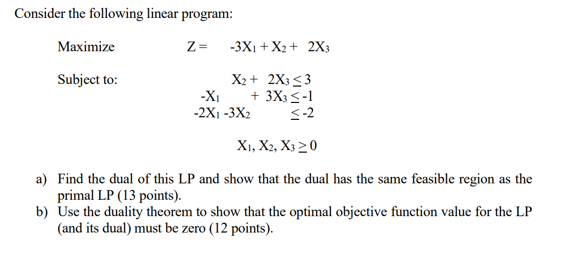 Consider the following linear program: Maximize Z= | Chegg.com