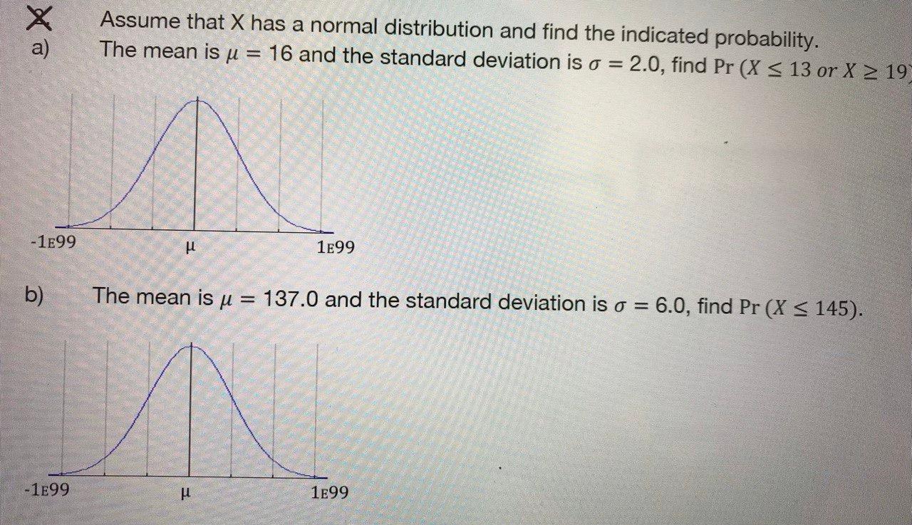 Solved X Assume that X has a normal distribution and find | Chegg.com