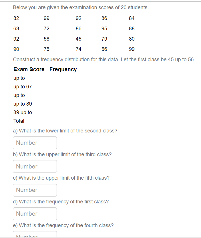 Solved Below You Are Given The Examination Scores Of 20 | Chegg.com