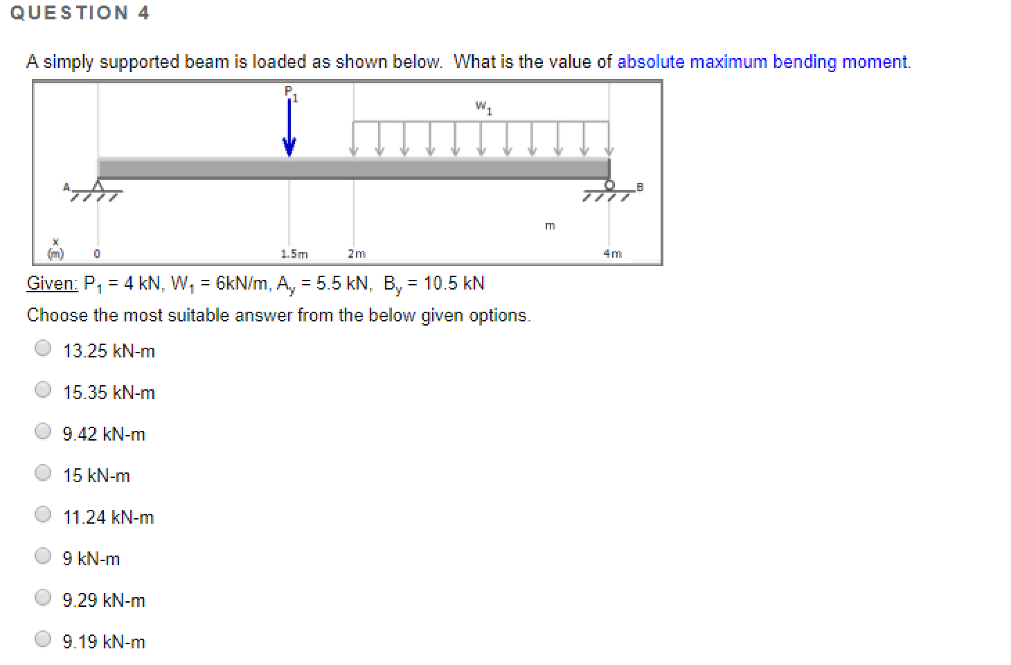 Solved QUESTION 3 A simply supported beam is loaded as shown | Chegg.com