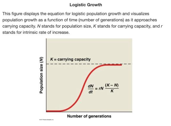 Solved 1) The carrying capacity of a population may be | Chegg.com