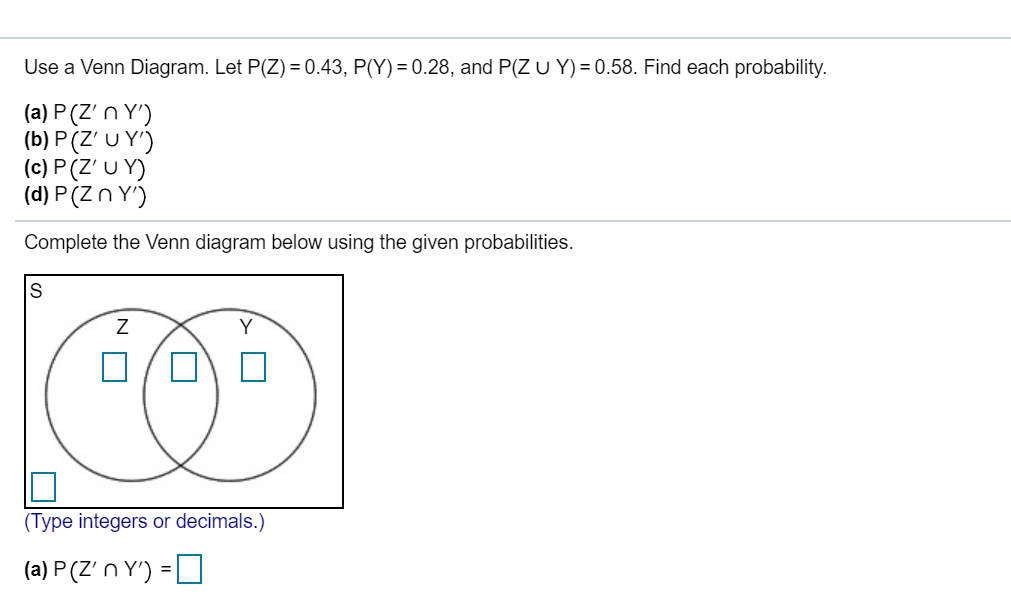 Solved Use A Venn Diagram Let P Z 0 43 P Y 0 28 Chegg Com