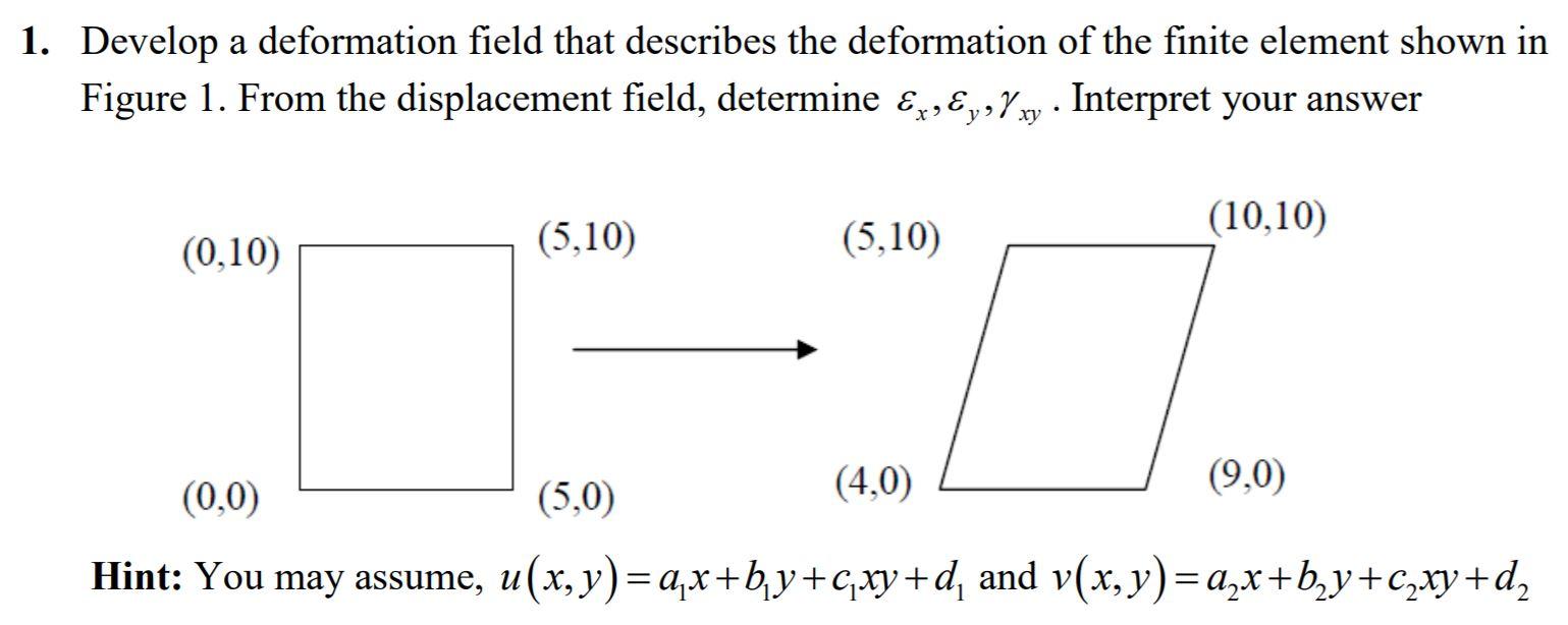 solved-develop-a-deformation-field-that-describes-the-chegg