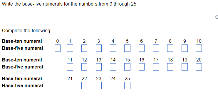 Solved Write the base-five numerals for the numbers from 0 | Chegg.com