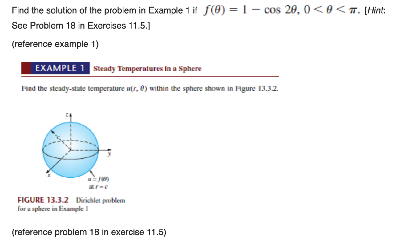 Solved Find the solution of the problem in Example 1 if f(0) | Chegg.com