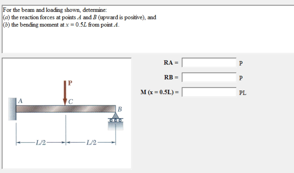 Solved For The Beam And Loading Shown, Determine: (a) The | Chegg.com