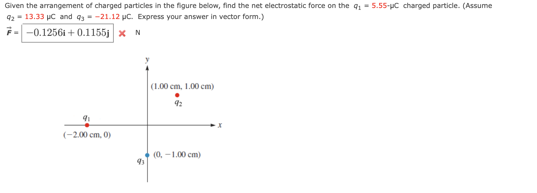 Solved Given the arrangement of charged particles in the | Chegg.com