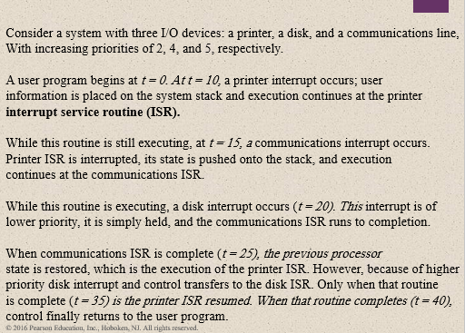 Solved Question 2: Assume that a user program takes 10 | Chegg.com