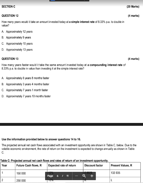 Solved Use the indormation provided below to answer | Chegg.com