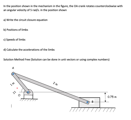 Solved In the position shown in the mechanism in the figure, | Chegg.com