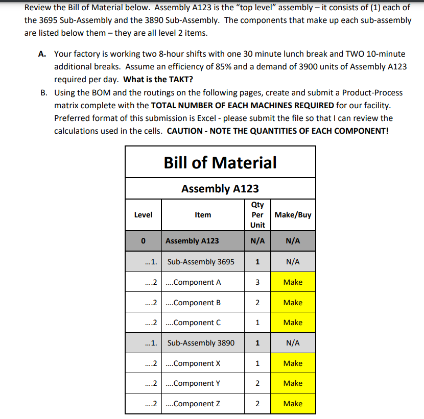 Review the Bill of Material below. Assembly A123 is | Chegg.com image.