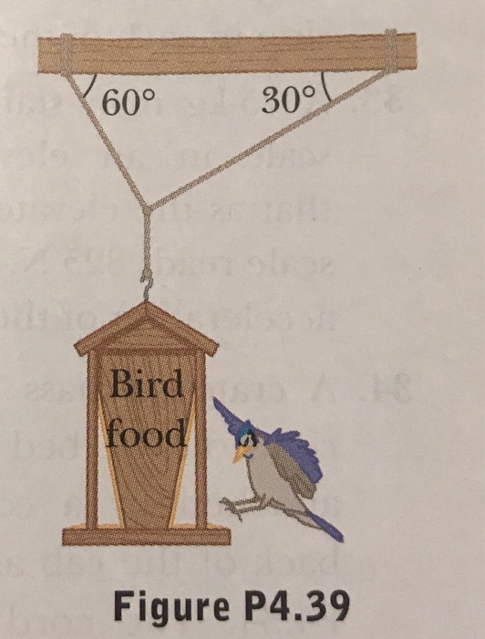Solved 39. A 150N bird feeder is supported by three cables