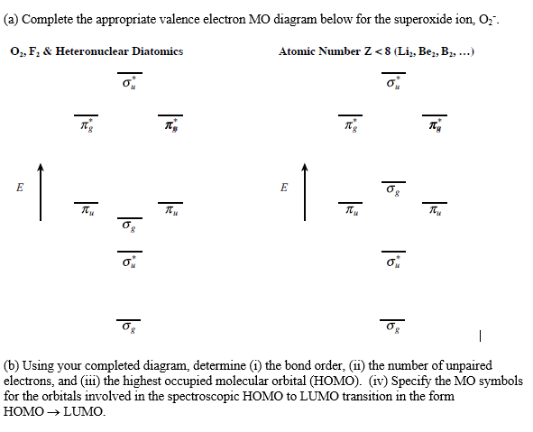 Solved (a) Complete the appropriate valence electron MO | Chegg.com