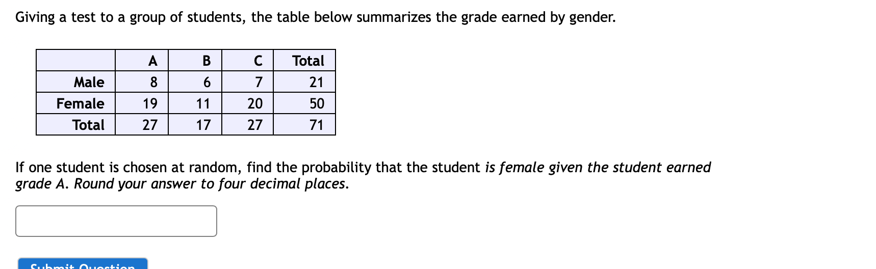 solved-giving-a-test-to-a-group-of-students-the-table-below-chegg