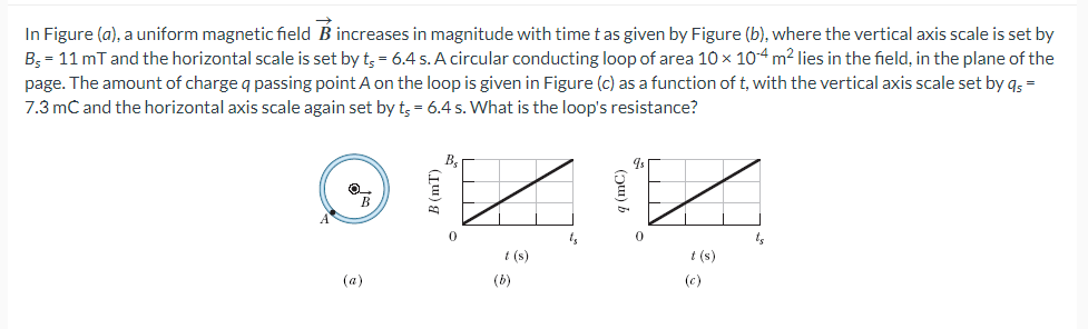 Solved In Figure (a), A Uniform Magnetic Field B Increases | Chegg.com