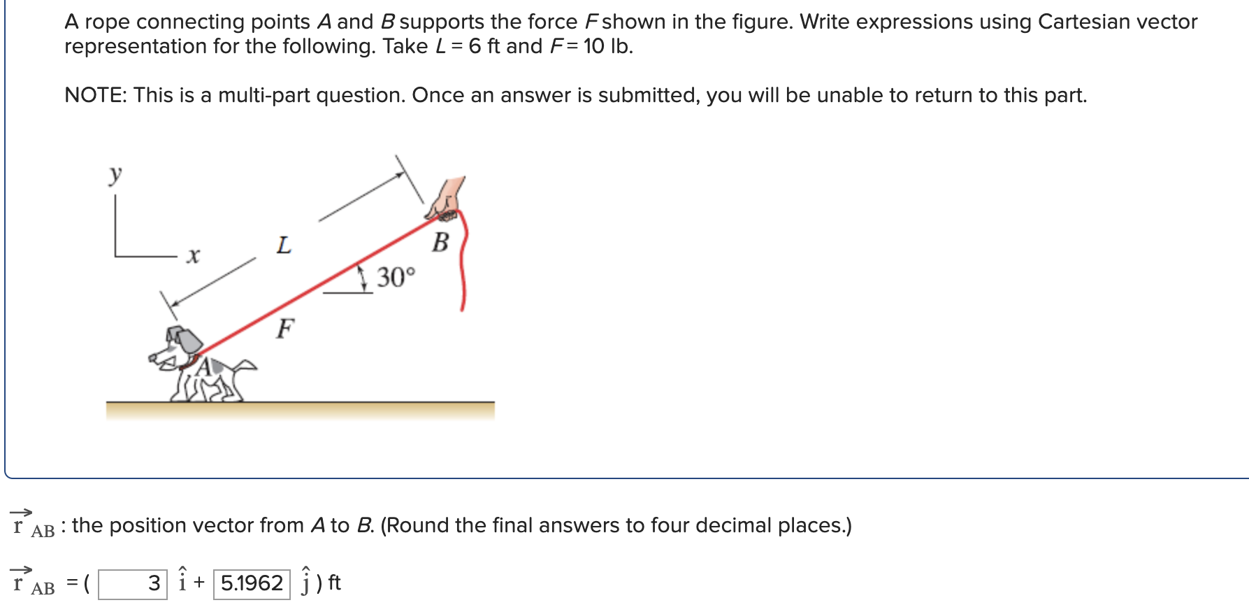 Solved A Rope Connecting Points A And B Supports The Force F | Chegg.com