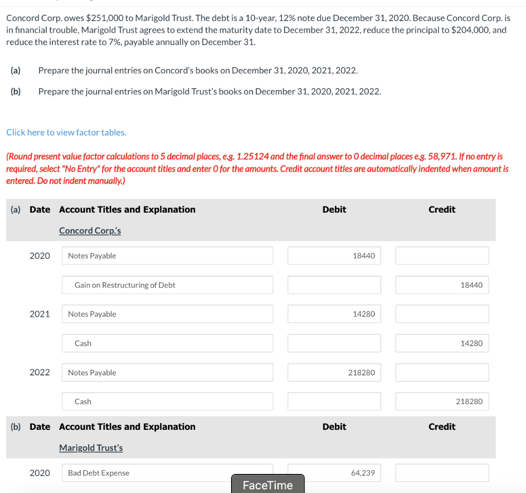 average interest rate on payday loans