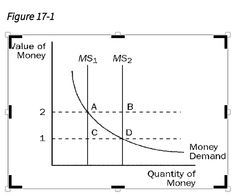 solved-1-according-to-the-assumptions-of-the-chegg