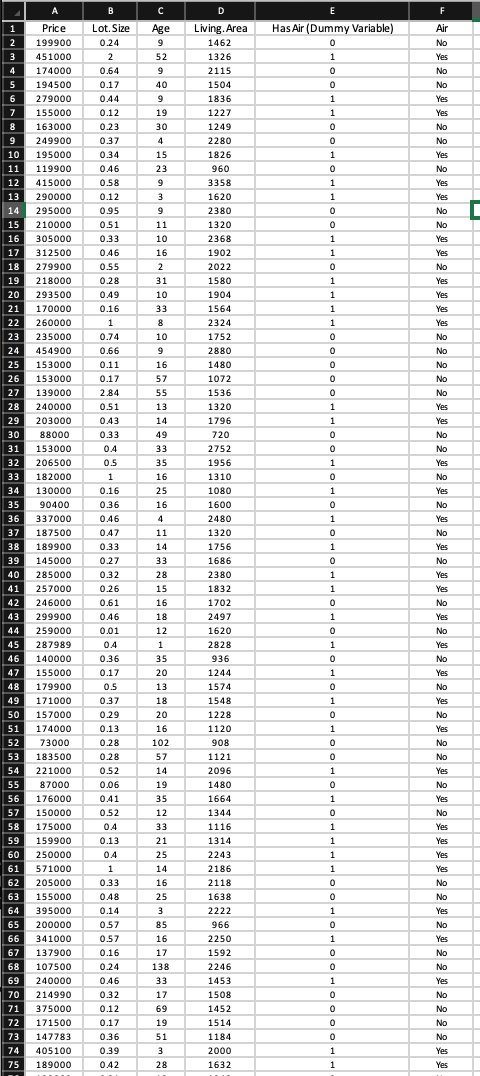 The Excel file contains the following variables: | Chegg.com