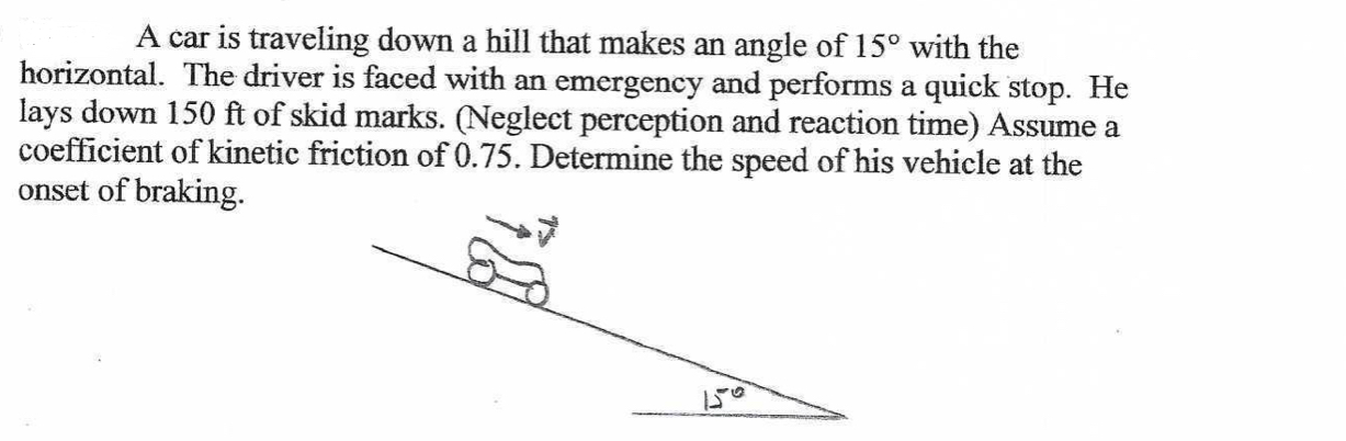 Solved A Car Is Traveling Down A Hill That Makes An Angle Of | Chegg.com